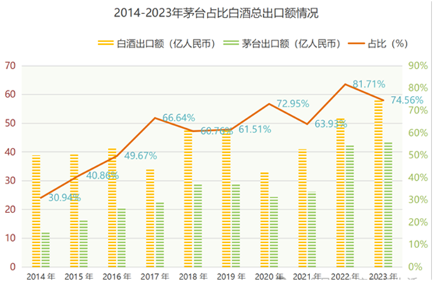 885566威尼斯环球酒类品牌的“南北对话”怎样相互进修从“及物”到“及人”？(图4)