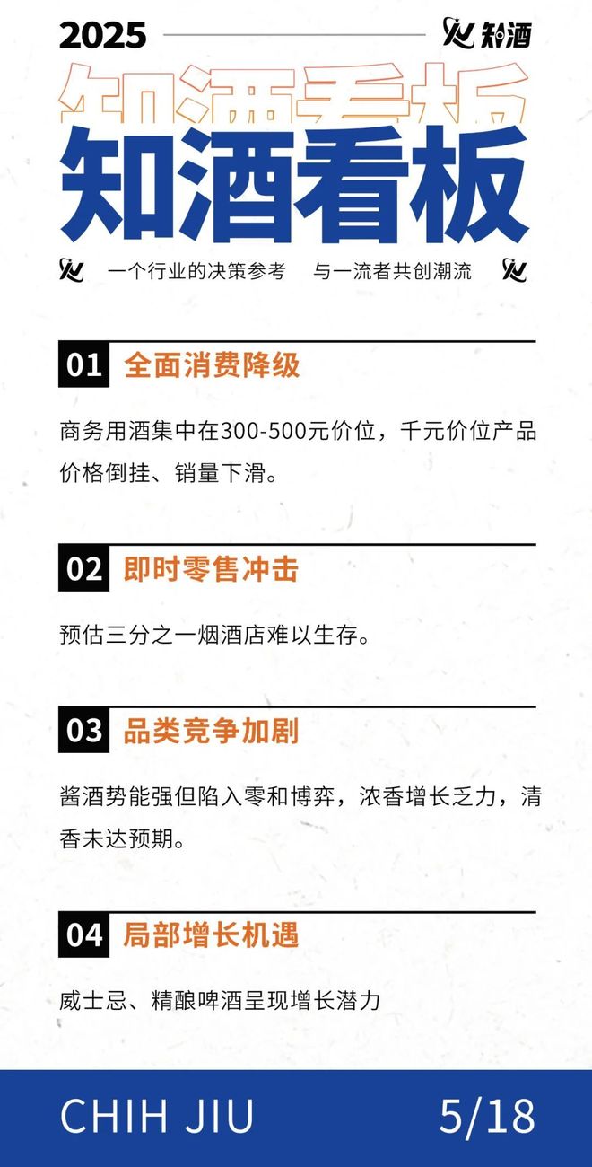 威尼斯网站15天调研广东7地40商他预判三成烟旅店或消逝 小强有酒·对话(图1)