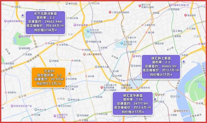 威尼斯wns8885556官方入口◈昔日聚焦@古北99官方售楼处公布：闵行古北9(图4)