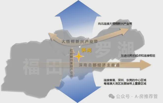 885566威尼斯⚡聚焦官方 ꦿ℘@罗湖·凌云华府官方售楼处公布：将来糊口新篇章(图3)