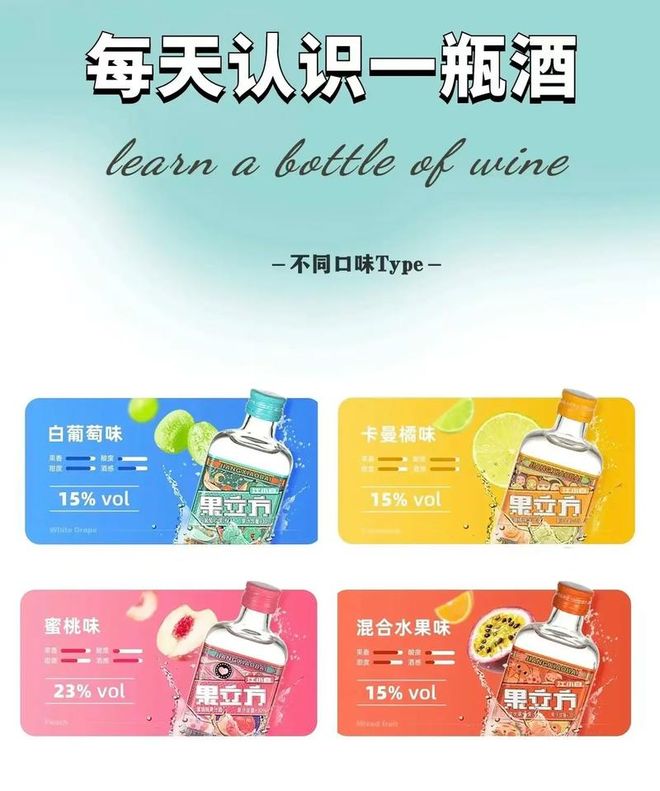 威尼斯果立方果酒几度？带你理解实在度数！(图3)